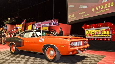 Mecum Auto Auctions: Muscle Cars & More
